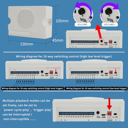 Alarma de sonido de voz, sirenas de bocinas de voz industria