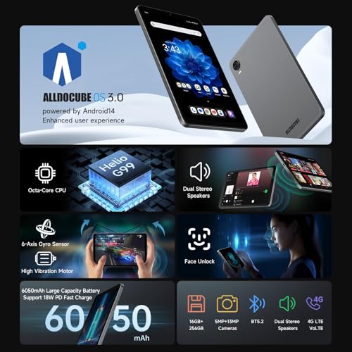ALLDOCUBE Tablet Android 14, tableta Helio G99 iPlay 60 Mini