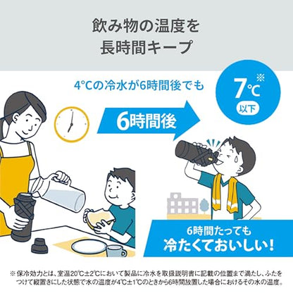 Zojirushi SD-FB15-HG Zojirushi - Botella de agua, bebida dir