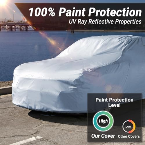 iCarCover Compatible con: [Mercury Cougar] 1967-1970 - Funda
