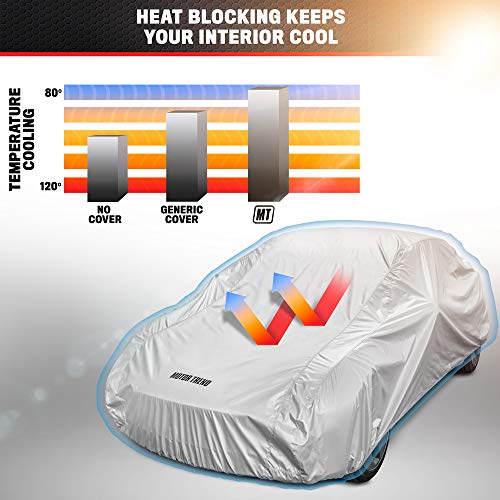 Motor Trend FlexCover - Funda impermeable para coche