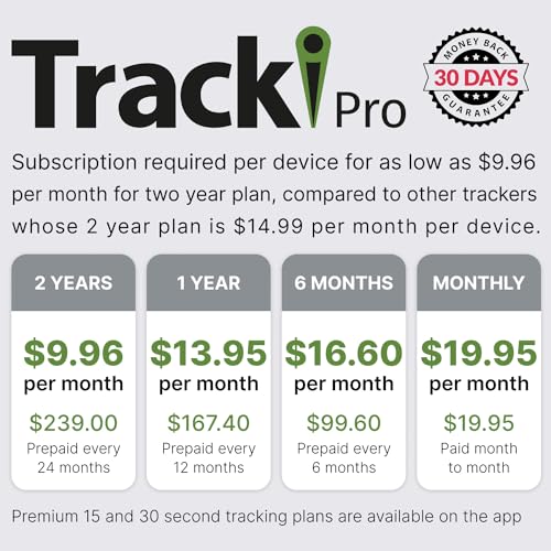 Tracki Rastreador GPS profesional para vehículos, tecnología