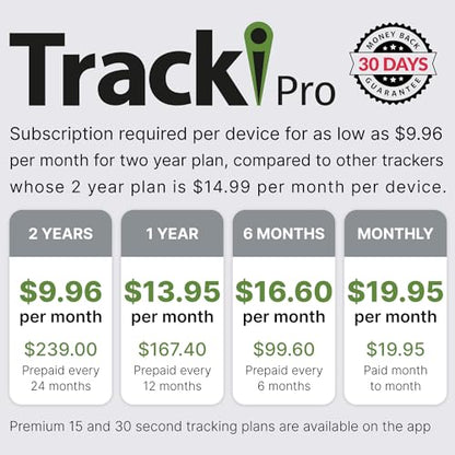 Tracki Rastreador GPS profesional para vehículos, tecnología