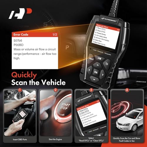 A-Premium AD200 escáner OBD2 profesional herramienta de diag