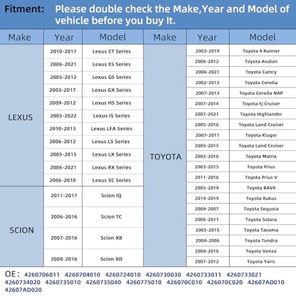 Sensores TPMS, 42607-33021 compatibles con Toyota Lexus Scio