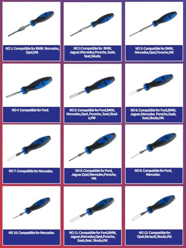Kit de herramientas de extracción de terminales 23 PCS Kit d