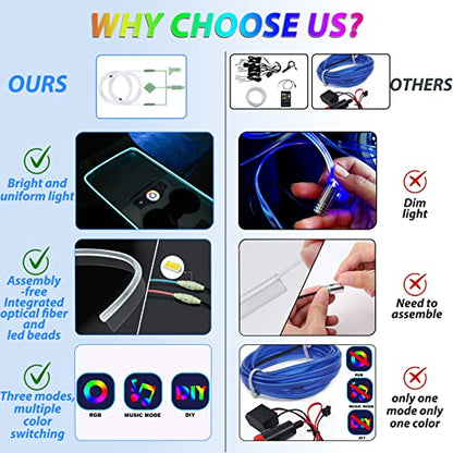 Tira de luces LED para coche, luces interiores del coche, ki
