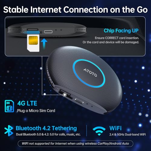 CB6 Wireless CarPlay Adapter with OBD2 Diagnostics,Supports