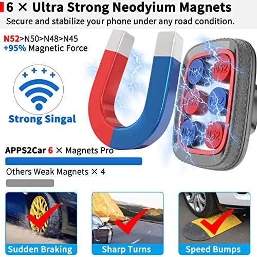 APPS2Car Soporte magnético para teléfono de automóvil [brazo