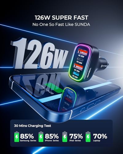 Cargador de coche USB C, 126 W [PD60W dual y QC30W] cargador