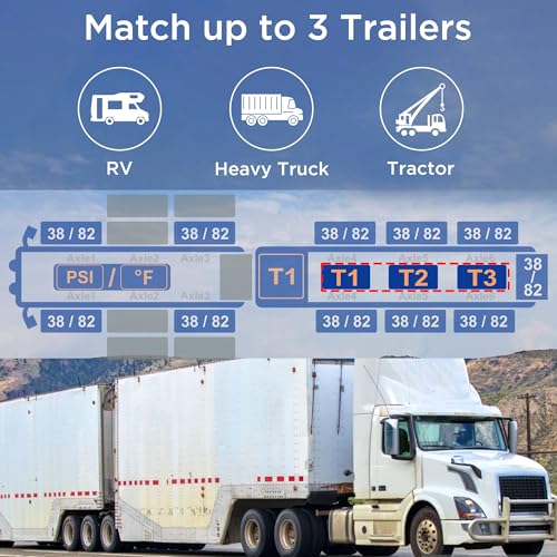 Haloview Byte Tango BT7 TPMS Monitor with 4-Pack TPMS Sensor