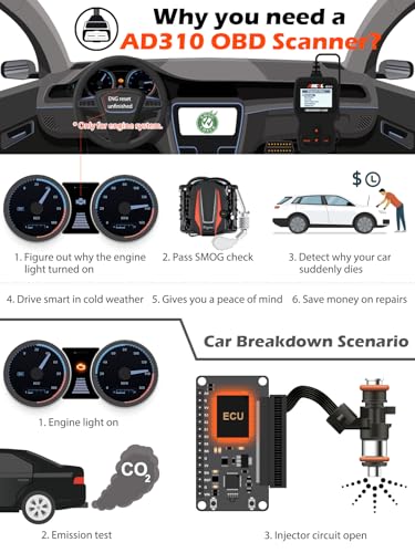 ANCEL AD310 Escáner universal clásico mejorado OBD II, Lecto