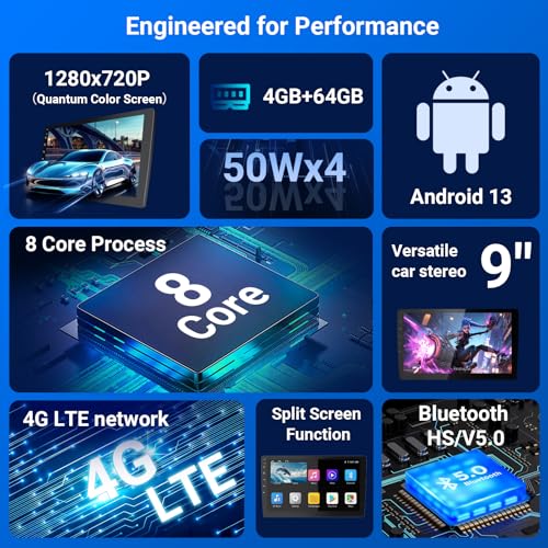 [Pantalla táctil HD 720P de 9 pulgadas] Android 13 estéreo p