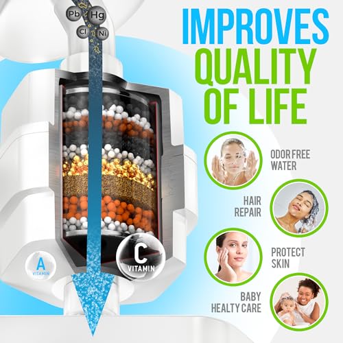 AquaHomeGroup Filtro de ducha de 20 etapas para agua dura, f