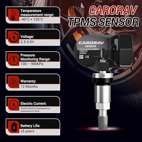 Sensor TPMS, sistema de monitoreo de presión de neumáticos G