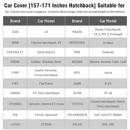 Favoto Hatchback - Funda para coche, 5 capas, ajuste univers