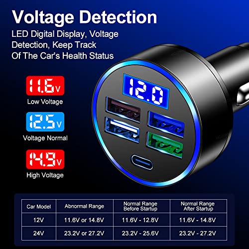 Cargador de coche USB de 5 puertos (4 USB + tipo C) adaptado