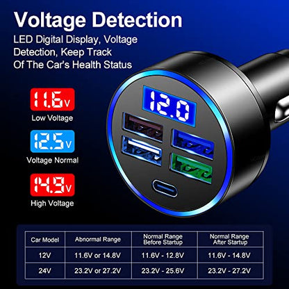 Cargador de coche USB de 5 puertos (4 USB + tipo C) adaptado