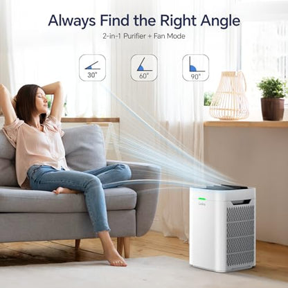 Purificadores de aire para el hogar, habitación grande de ha