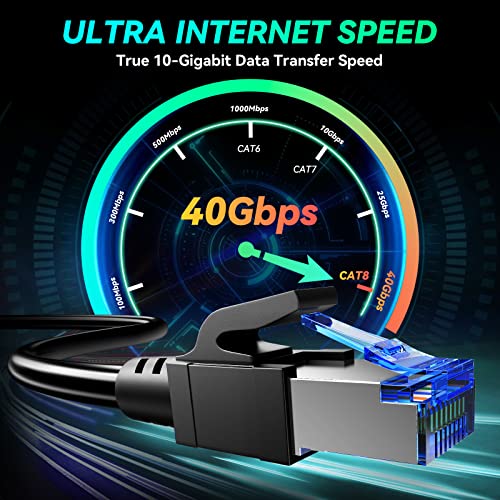 [Actualizado] Cable Ethernet Cat 8, cable de Internet de alt