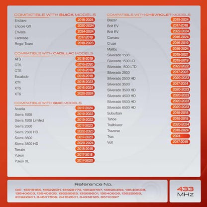 A-Premium Sensor de monitoreo de presión de neumáticos TPMS