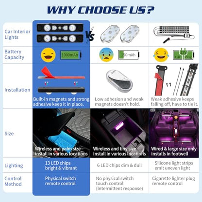 Luces LED inalámbricas para interior del automóvil, iluminac