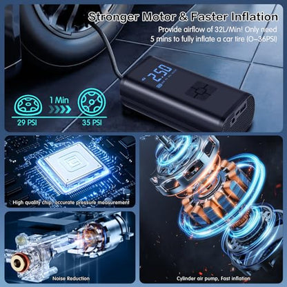 Kairiyard Inflador de neumáticos, compresor de aire portátil