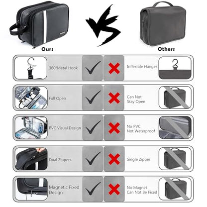 BAGSPRITE Bolsa de aseo para hombres, bolsa de viaje para mu