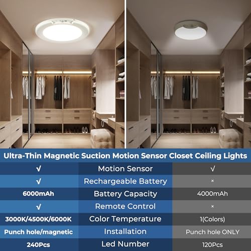 Yurnero Paquete de 2 luces recargables con sensor de movimie