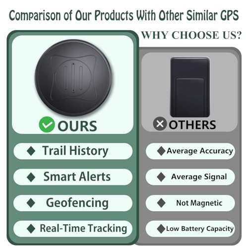Mini rastreador GPS para vehículos, mini localizador magnéti