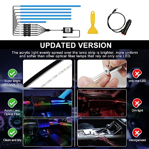 Tira de luz LED de acrílico para interior de automóvil con a