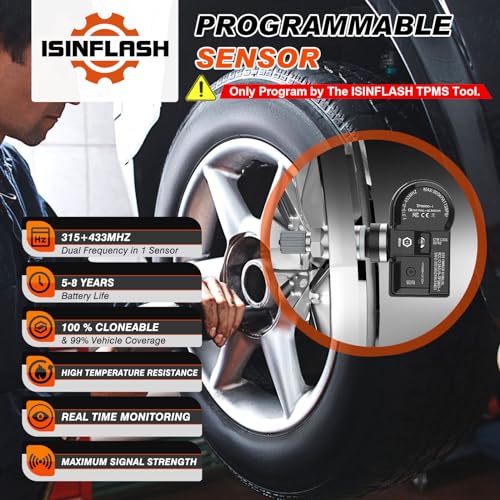 ISINFALSH TPS800-1 Sensor TPMS (315 MHz + 433 MHz) Sensor de