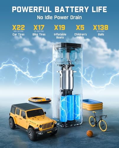 Fanttik Inflador de neumáticos X10 Cross Compresor de aire p