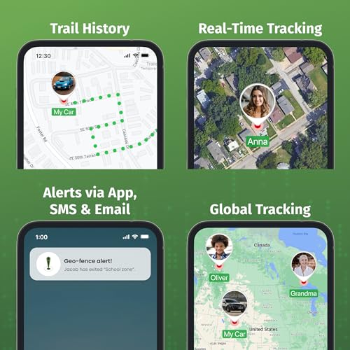Tracki Rastreador GPS profesional para vehículos, tecnología