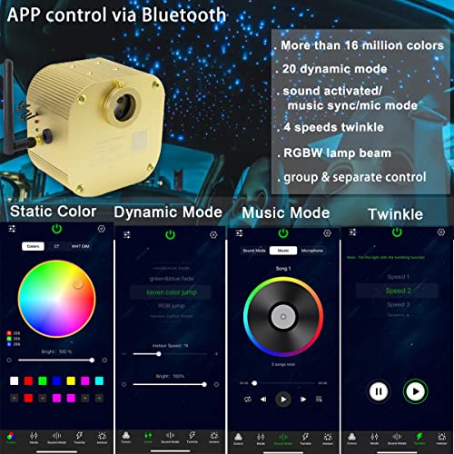 Luces Azimom Bluetooth, con control, de 16 vatios, parpadean