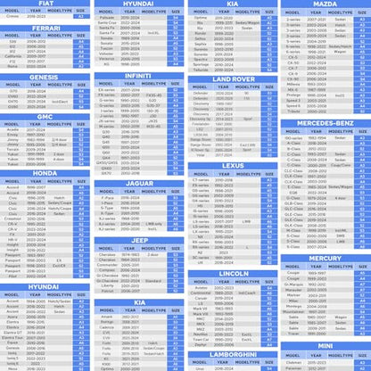 Funda impermeable de 10 capas para automóvil para todo tipo