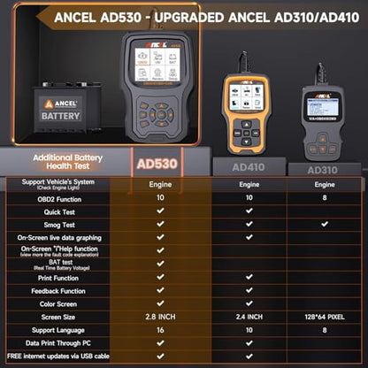 ANCEL AD530 - Escáner OBD2 para automóvil, lector de código