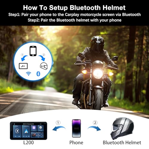 Carplay de motocicleta y pantalla táctil automática Android,