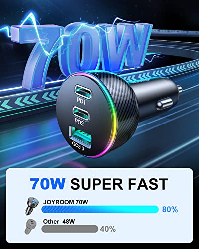 JOYROOM Cargador de coche USB C de 70 W, doble PD35W y QC3.0