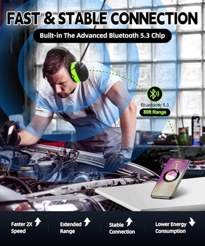 ZOHAN 037 Auriculares de protección auditiva Bluetooth con b