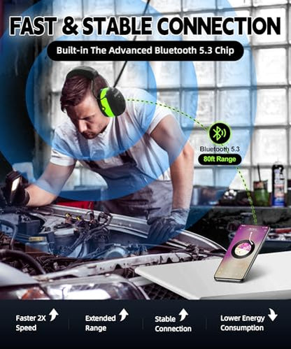 ZOHAN 037 Auriculares de protección auditiva Bluetooth con b