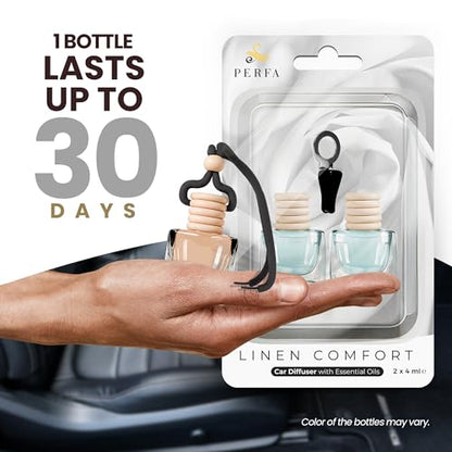 Ambientadores de coche – Ambientador de coche Comfort Linen