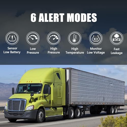 Sistema de monitoreo de presión de neumáticos para RV, TPMS
