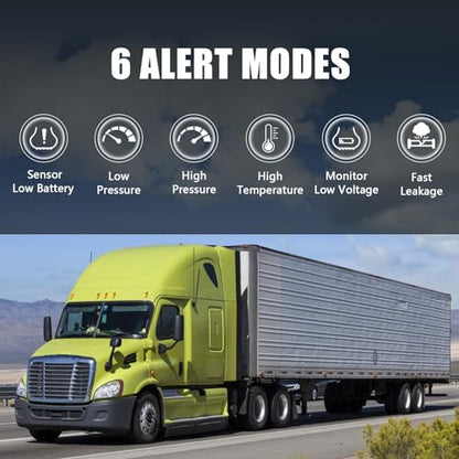 Sistema de monitoreo de presión de neumáticos para RV, TPMS