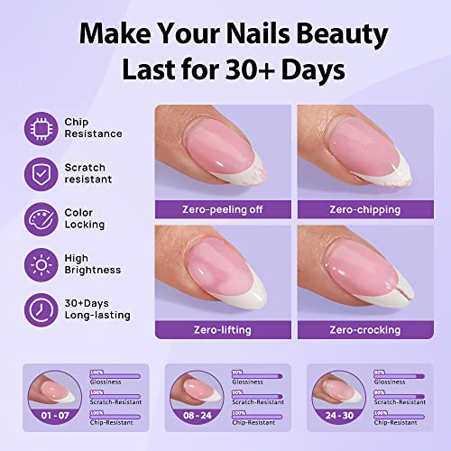BTArtboxnails XCOATTIPS - Gel protector constructor para uña