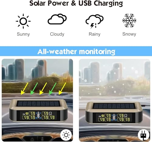 B-Qtech Sistema de monitor de presión de neumáticos solar RV