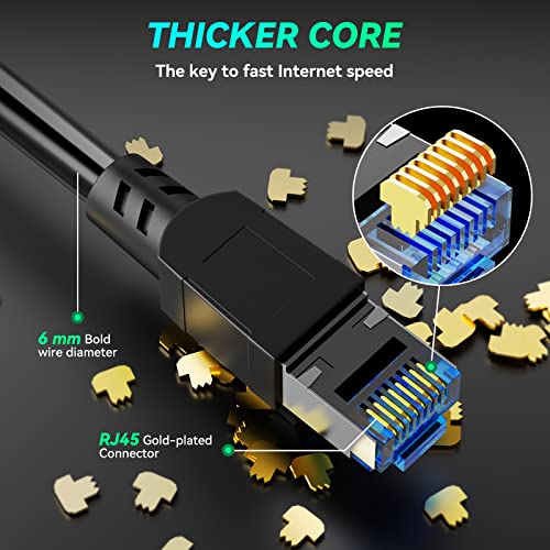 [Actualizado] Cable Ethernet Cat 8, cable de Internet de alt