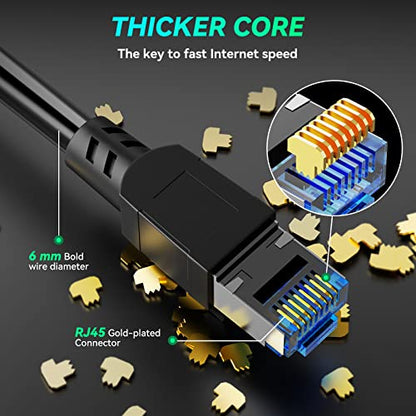 [Actualizado] Cable Ethernet Cat 8, cable de Internet de alt