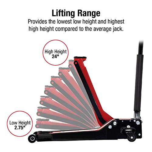 Sunex 6602LP, Low Rider Service Jack de 2 toneladas
