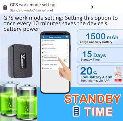 Zeerkeer Mini rastreador GPS para vehículos oculto, magnétic